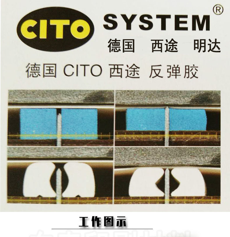 CITO比较图